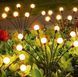 Автономний садовий LED світильник IP65 з сонячною панеллю, 2 шт Автономні вуличнi lеd - світильники на
