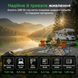 Аккумулятор LiFePO4 LANPWR 12.8V 100Ah 1280Wh G24 Mini