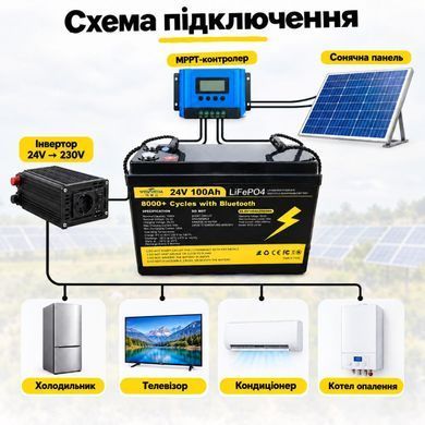 Аккумулятор LiFePO4 24V 100Ah 2560 Вт&middot;ч с BMS и Bluetooth для инвертора и солнечных панелей