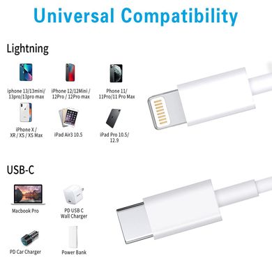 Кабель для зарядки 20W для iPhone Type-C (USB-C) to Lightning