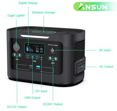 Портативна зарядна станція Ansun Portable Power Station 1000W 923Wh