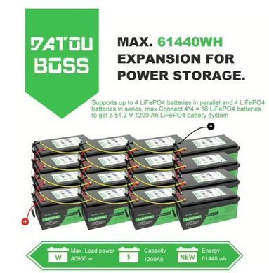 Аккумулятор LiFePO4 Datou Boss 12,8V 300Ah 3840Wh с BMS, 6000+ циклов, 200A разряд, 100A заряд, IP65