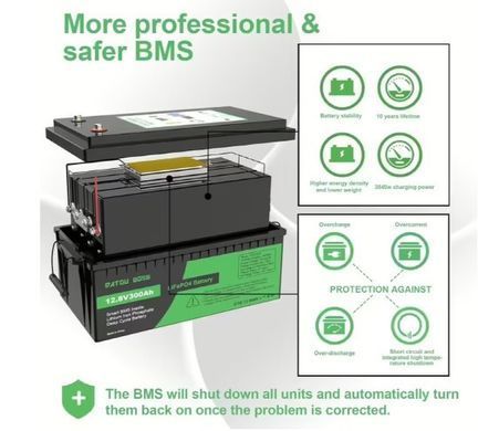 Аккумулятор LiFePO4 Datou Boss 12,8V 300Ah 3840Wh с BMS, 6000+ циклов, 200A разряд, 100A заряд, IP65