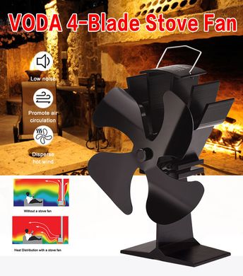 Вентилятор для печей і топок на тепловії енергії Eco fan Mini stove