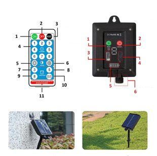 Садова LED гірлянда Edison 5 м, 10 ламп, 4 типи живлення (сонячна панель, USB, мережа 220В, powerbank), IP65, з пультом керування