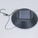 Світильник нічник Butterfly Led Solar на сонячній батареї 16 режимів colors Butterfly Led Сонячний нічник 16