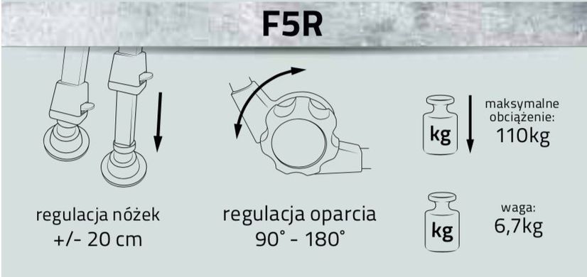 Крісло коропове рибальське Elektrostatyk F5R складне, карпове крісло з підлокітниками та регульованою спинкою 90&ndash;180&deg;, регульовані