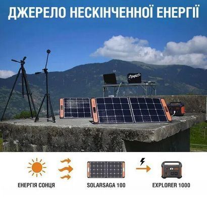Портативна електростанція Jackery Explorer 1000 1002 Вт&middot;год 230 В/1000 Вт (пікова потужність 2000 Вт)