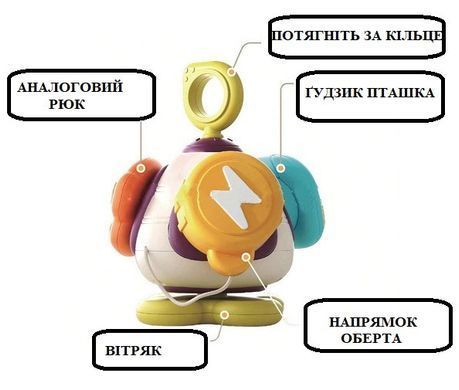 Разноцветный кубический мяч Busy Ball для увлечения, сенсорики и развития интеллекта.