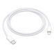 Комплект Быстрой Зарядки для iPhone Сетевое Зарядное Устройство 20W Adapter Type-C + Кабель Зарядки USB-C to