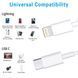 Кабель для зарядки 20W для iPhone Type-C (USB-C) to Lightning