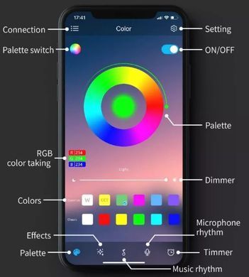 Светильник проектор Tripod 16 colors с пультом