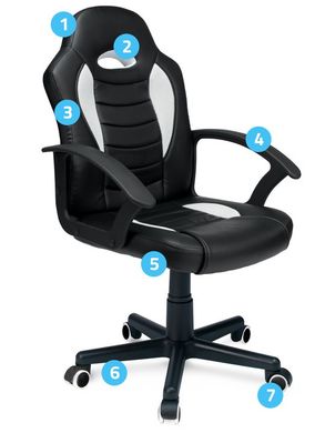 Офисное игровое кресло Sofotel Scorpion для геймеров