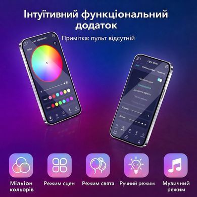 Розумна гнучка неонова світлодіодна стрічка Neon LED RGB-IC з Bluetooth USB і синхронізацією музики 5 метрів Водостійкий смарт гнучкий