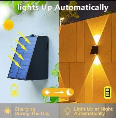 Світлодіодний фасадний настінний світильник SunLamp на сонячній батареї Світлодіодний фасадний настінний