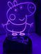 Светильник ночник 3D George USB, аккумулятор, RGB