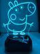 Светильник ночник 3D George USB, аккумулятор, RGB