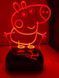 Светильник ночник 3D George USB, аккумулятор, RGB