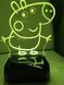 Светильник ночник 3D George USB, аккумулятор, RGB