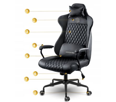 Кожаное офисное кресло с технологией SoftSwing Sofotel Werona Black +2 подушки в подарок
