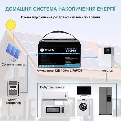 Аккумулятор LiFePO4 TTWEN 12.8V 100Ah 1280Wh (LFP12-100)
