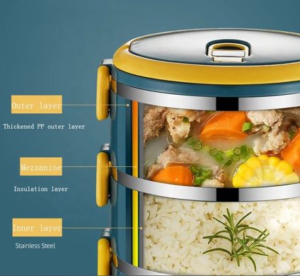 Термос для їжі - ланчбокс Food Box Kids 1,5л харчовий контейнер