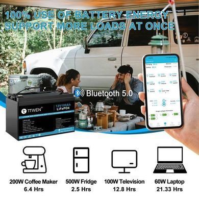 Аккумулятор LiFePO4 TTWEN 12.8V 100Ah 1280Wh LFP12-100 с Bluetooth
