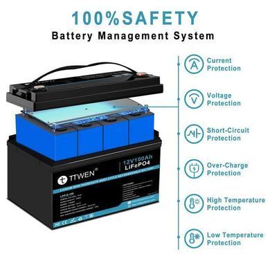 Аккумулятор LiFePO4 TTWEN 12.8V 100Ah 1280Wh LFP12-100 с Bluetooth