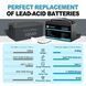 Аккумулятор LiFePO4 TTWEN 12.8V 100Ah 1280Wh LFP12-100 с Bluetooth