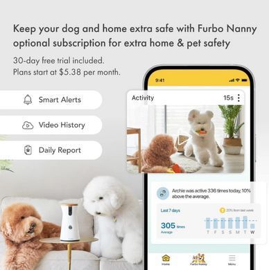 Камера для собак Furbo 360, Full HD, ночное видение, двусторонняя связь, автораздача лакомств