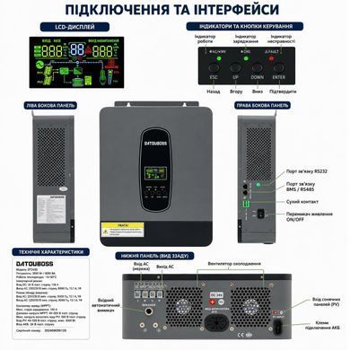 Солнечный гибридный инвертор DATOUBOSS 3000W 24V MPPT 100A 220V