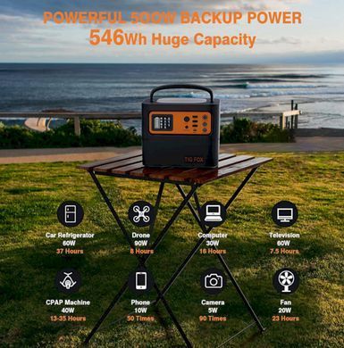 Портативна зарядна станція TIG FOX Portable Power Station T500 540Wh