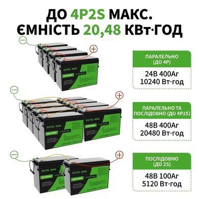 Аккумулятор LiFePO4 DATOU BOSS 25.6V 100Ah 2560Wh (24V100Ah)