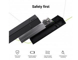 Павербанк Power Bank Green Cell із швидкою зарядкою PowerPlay20 20000 мАг 18 Вт
