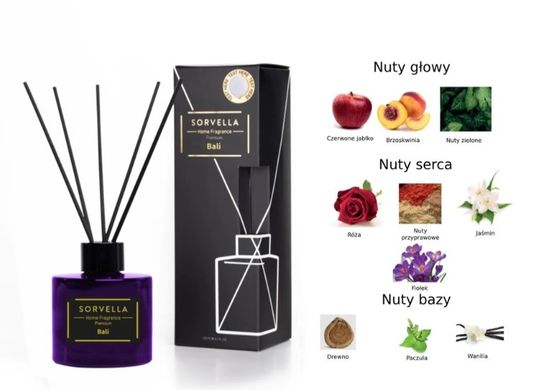 Аромадиффузор Sorvella Perfume Home Fragrance Bali 120 мл преміум аромат для дому