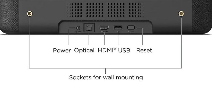 Саундбар Roku со встроенной смарт приставкой - Streambar 9102 - Apple TV, Bluetooth, WiFi, YouTube, Netflix