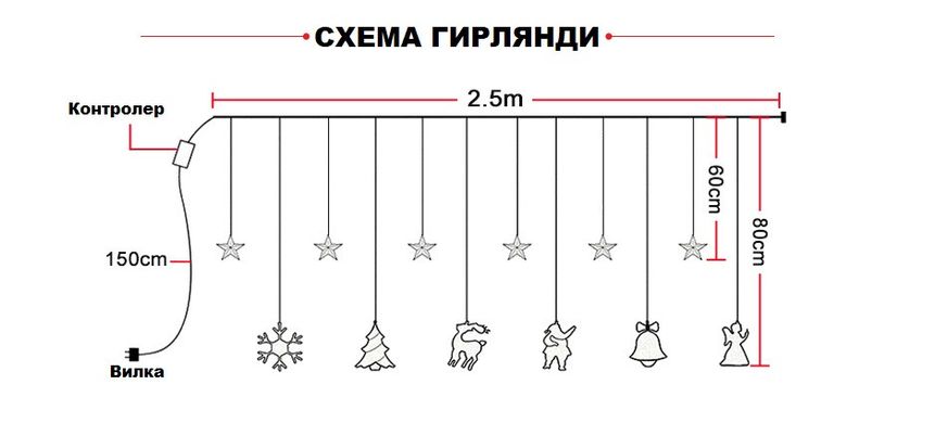 Гірлянда світлодіодна штора Різдвяна 138 led, 2.5м ширина, мульти колір