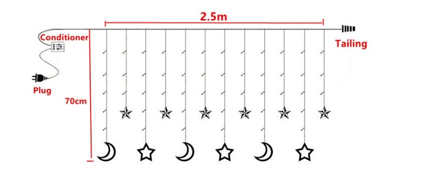 Гірлянда світлодіодна штора Зірки Місяць 138 led, 2.5м ширина, мульти колір